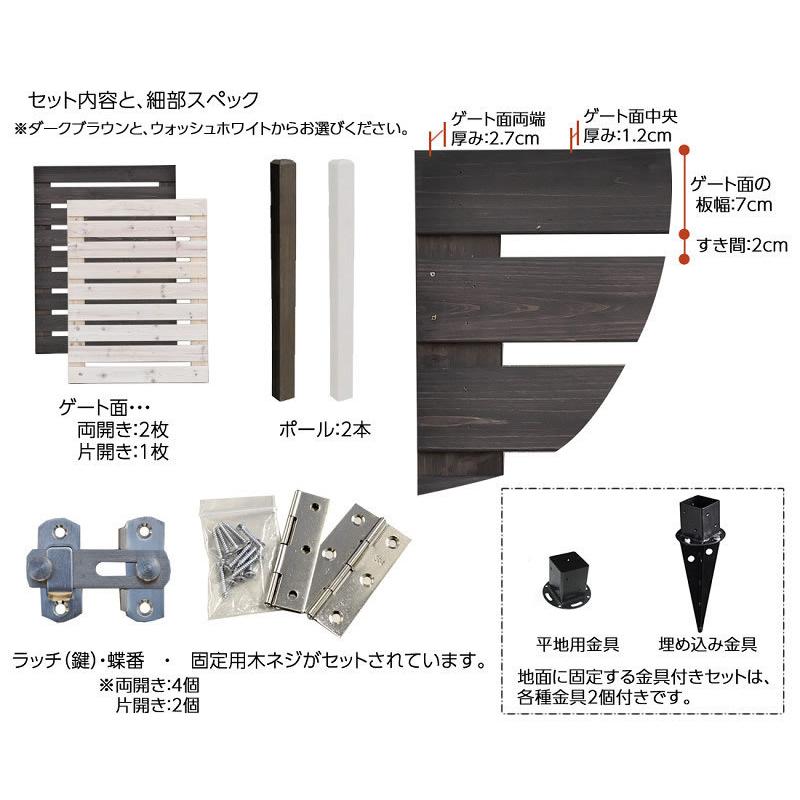シンプルゲート セット 片開き 埋め込み用金具設置 フェンスdiy