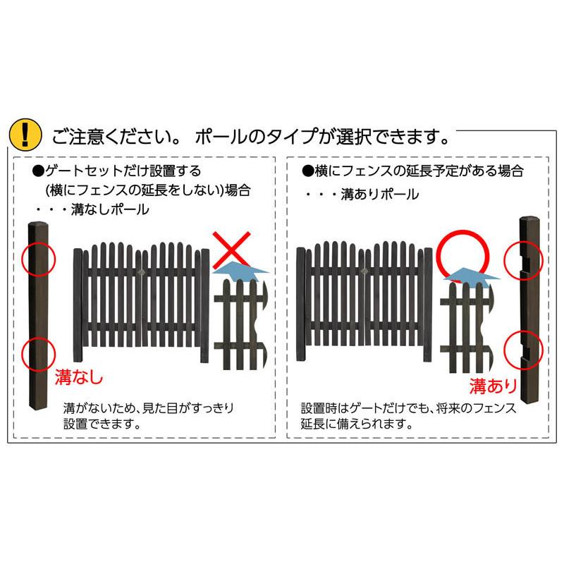 ボーダーフェンス ピケゲートゲートセット（片開き・埋め込み用