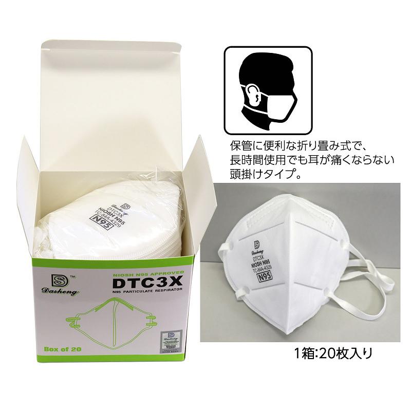 NIOSH N95 マスク GIKO 1200H 20枚入×６箱 120枚 N95 NOISH Respirator, GIKO-1200H - Global Medical Products