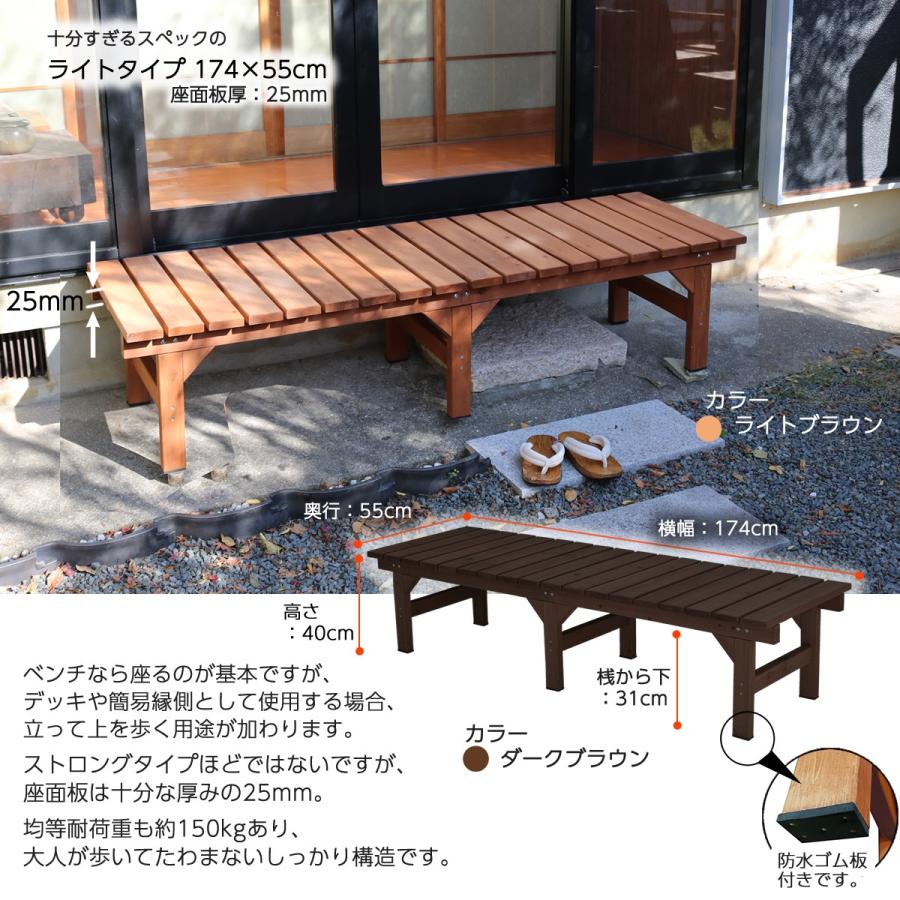 ウッドデッキ 縁台 おしゃれ 木製 デッキ縁台ライト174 55cm Sde 174s フェンスのガーデンatガーデン 通販 Yahoo ショッピング