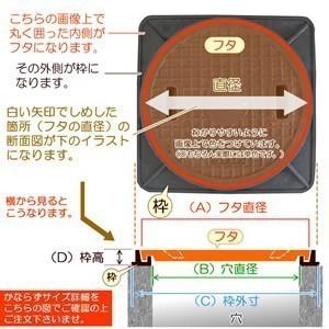 鋳鉄製 マンホール （乗用車対応） フタ＋枠セット フタ直径395mm （直径35cmの穴に対応）_2