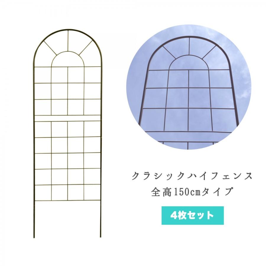クラシックハイフェンス 全高150cmタイプ（コンパクト）4枚組
