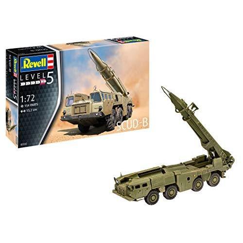 ドイツレベル 1/72 ソビエト軍 スカッド B ミサイル プラモデル 03332[並行輸入品]