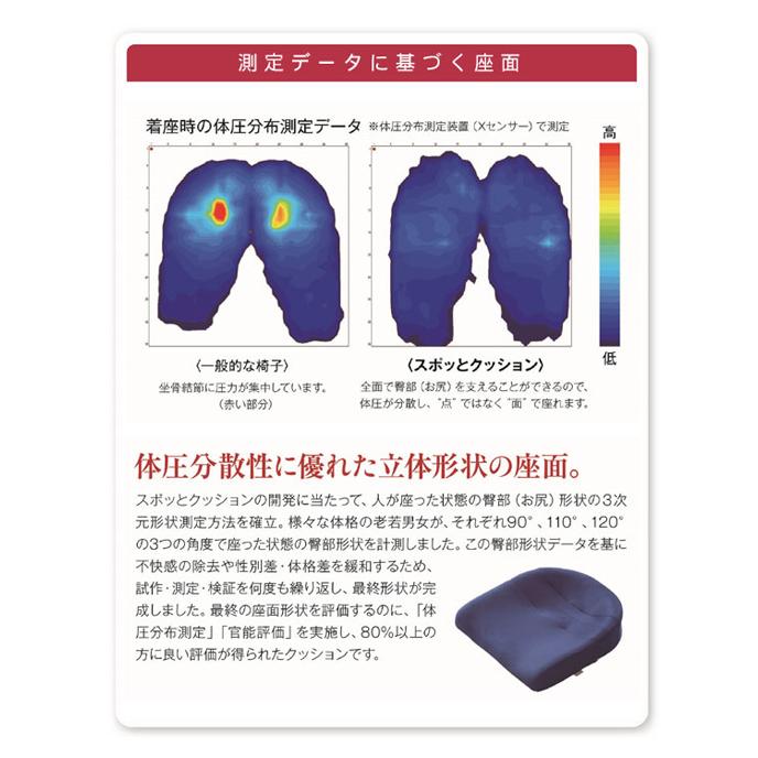 スポッとクッション K-SPZ ［オフィス用クッション ザブトン 椅子用 骨盤座布団 長時間 疲れない］／同梱不可・代引き不可の画像