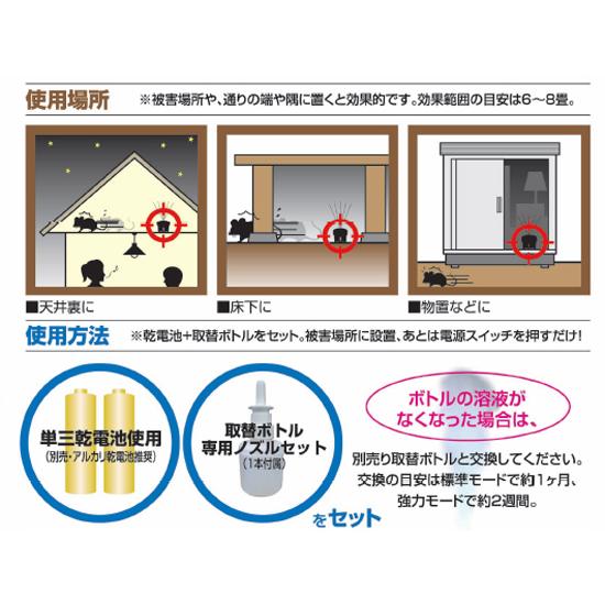 ラットバリア ミストタイプ RAT-110 ユタカメイクの画像