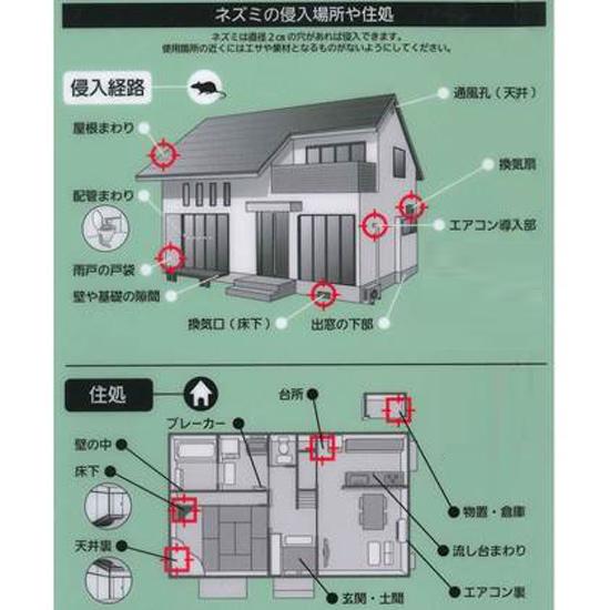 ラットバリア ミストタイプ RAT-110の画像