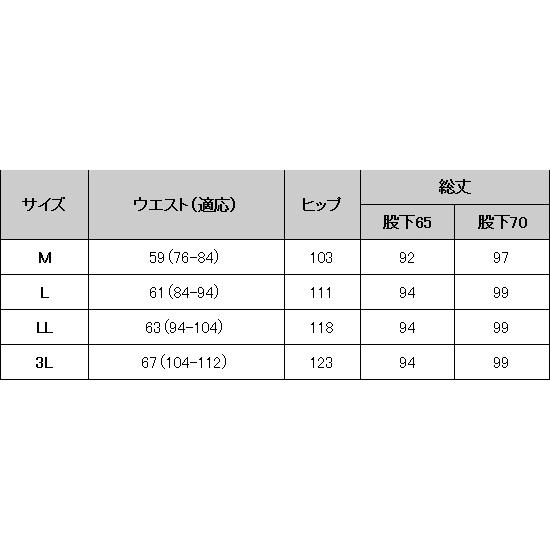 メンズ 広島デニムパンツ 同サイズ2色組　［ストレッチジーンズ メンズ 日本製 カイハラデニム］｜athenesys｜04