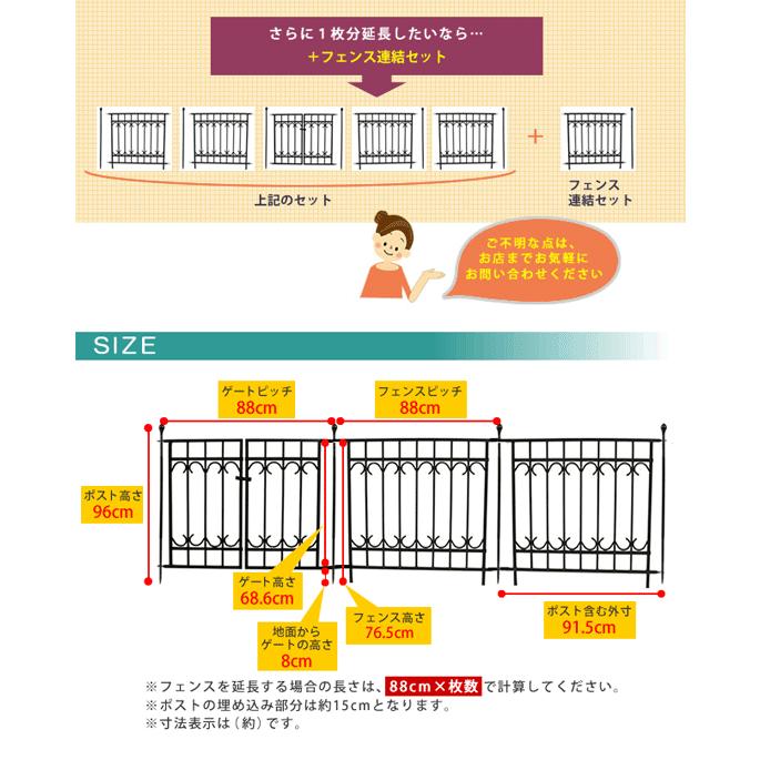 パークアベニュー フェンス基本セット IPN-7021F-SET／同梱不可・代引き不可_4