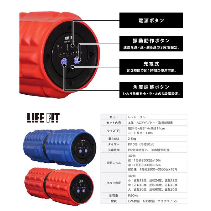 LIFEFIT ライフフィット ツイストロール Fit009の画像
