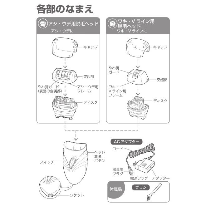 パナソニック 脱毛器 ソイエ 足・腕用 青 ES-WS13-A Amazon.co.jp: パナソニック 脱毛器 ソイエ 足・腕用 青 ES-WS13