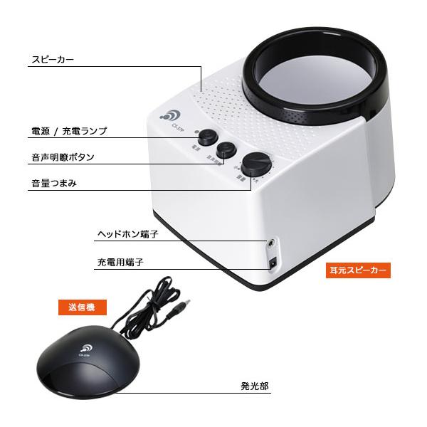 エムケー精工 みみもとくんexa2 CS-37PW [赤外線式で病院でも使える