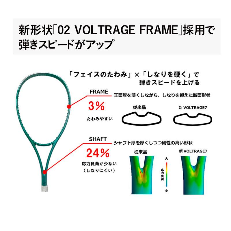 YONEX（ヨネックス） ボルトレイジ 7バーサス 02VR7VS-469