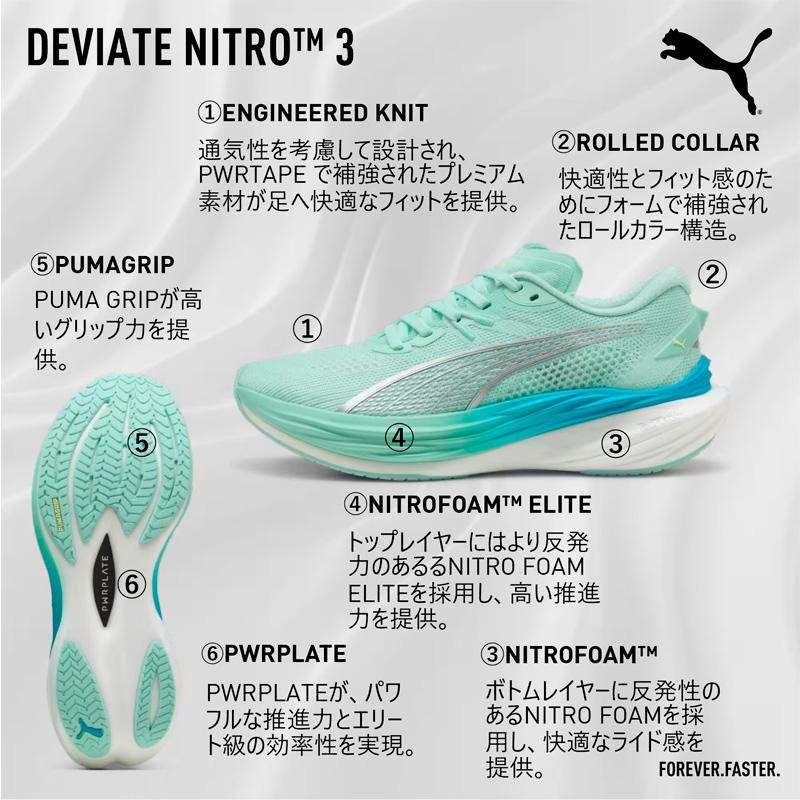 PUMA（プーマ） ディヴィエイト ニトロ 3 ウィメンズ 39708-19