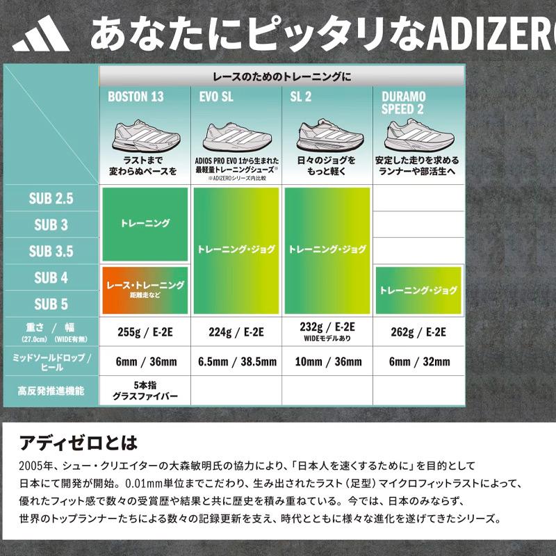 ADIZERO アディダス adidas アディゼロ SL2 M KH8851 メンズ マルチ