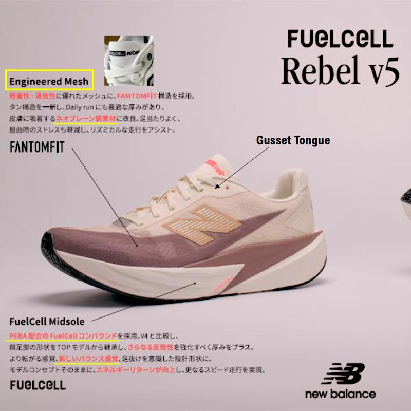 New Balance ニューバランス フューエルセル レベル v5 MFCXLY5D