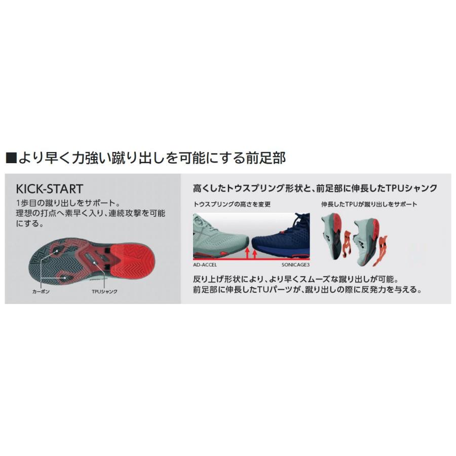 YONEX（ヨネックス） パワークッションアドアクセル ウィメンズAC
