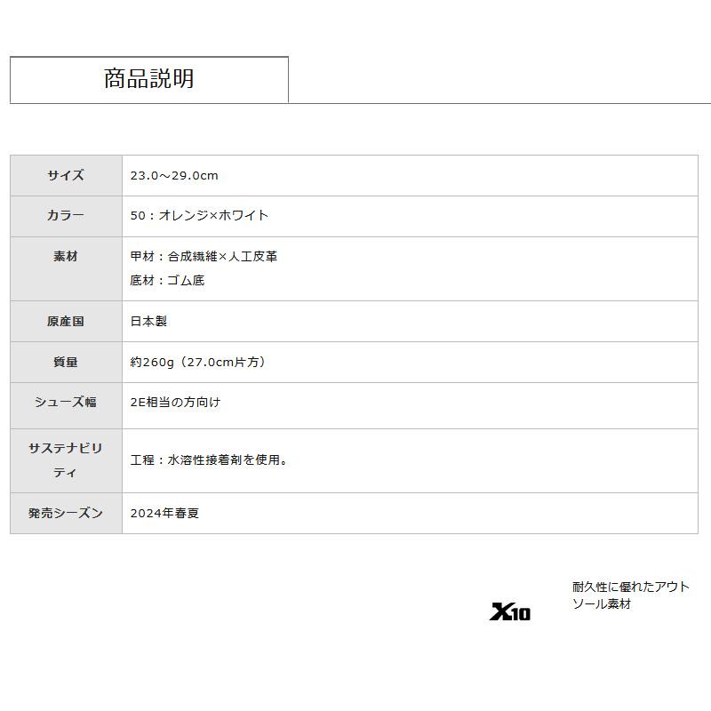 早い者勝ち！特価！！ ビルドトレーナー2 MIZUNO ミズノ ビルトトレーナー2 U1GC236150 ユニセックス 陸上