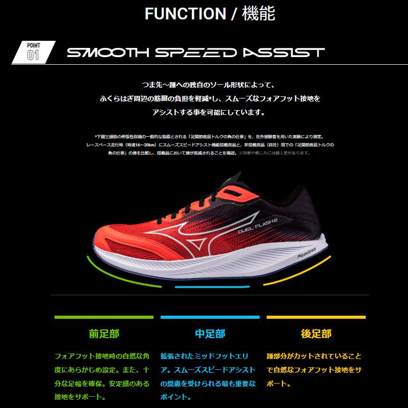 MIZUNO（ミズノ） デュエルフラッシュ 2 U1GD256021 ユニセックス 陸上