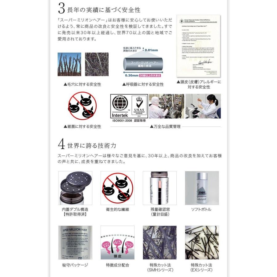 スーパーミリオンヘアー 30g（ダークブラウン）2個セット : アット