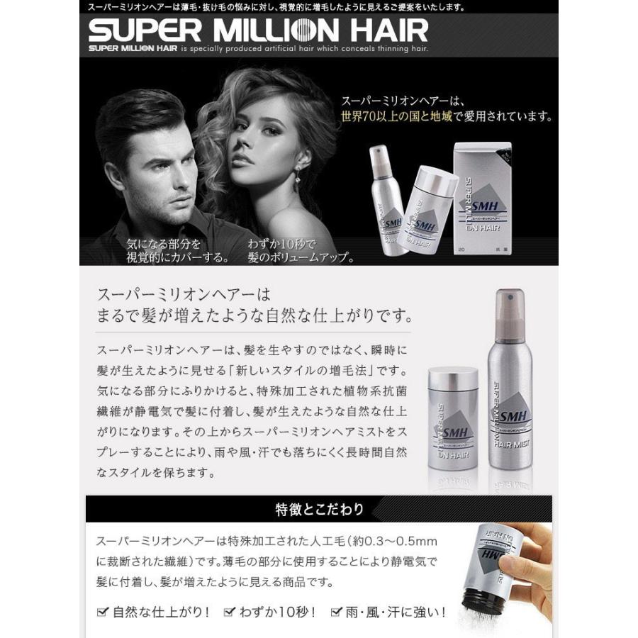 スーパーミリオンヘアー 30g（ミディアムブラウン）3個セット