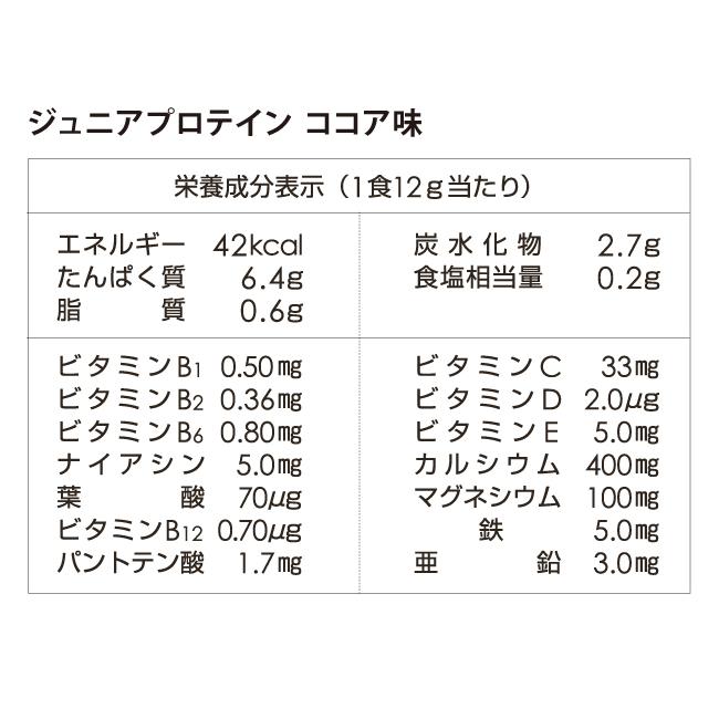 アストリション ジュニアプロテイン 子供用 小学生 中学生 キッズ 身長 人工甘味料無添加 亜鉛 大豆 ソイ ココア味 50食分｜athtrition｜19