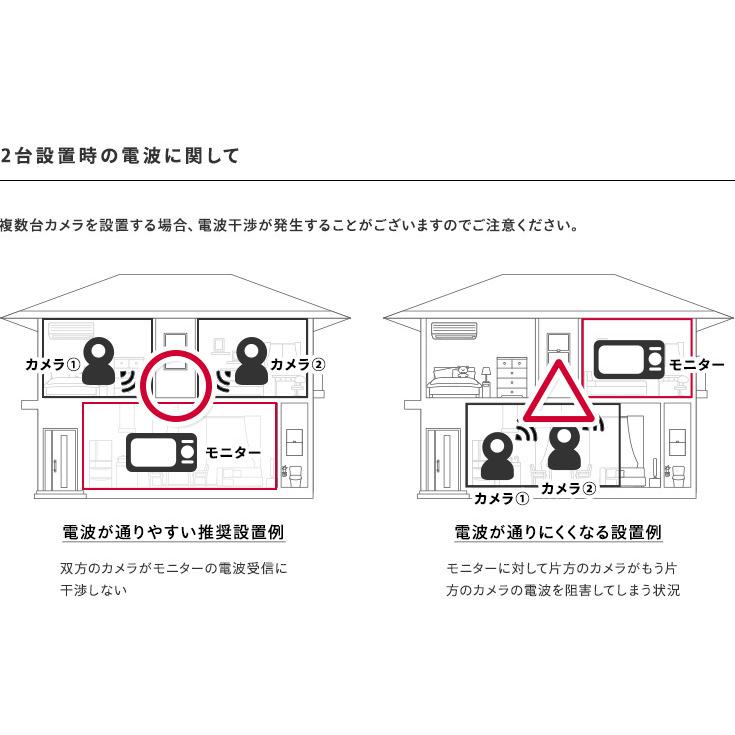 カメラ2台セットで利便性大幅アップ ベビーモニター ワイヤレス｜atitem｜11