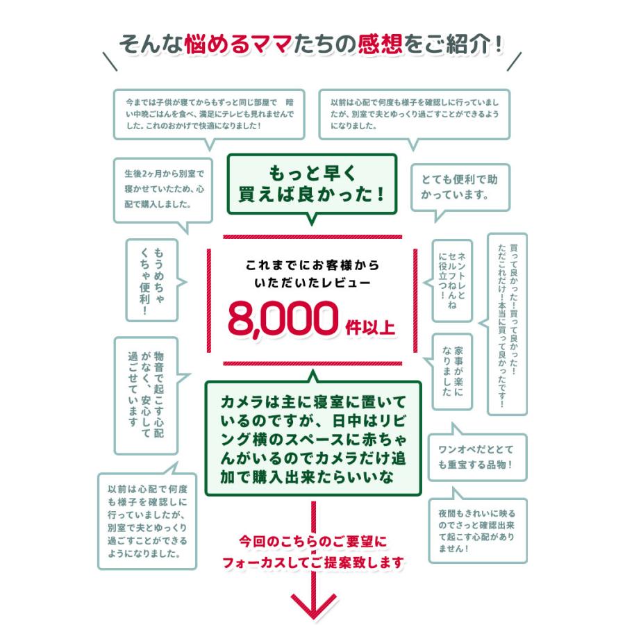 カメラ2台セットで利便性大幅アップ ベビーモニター ワイヤレス｜atitem｜07