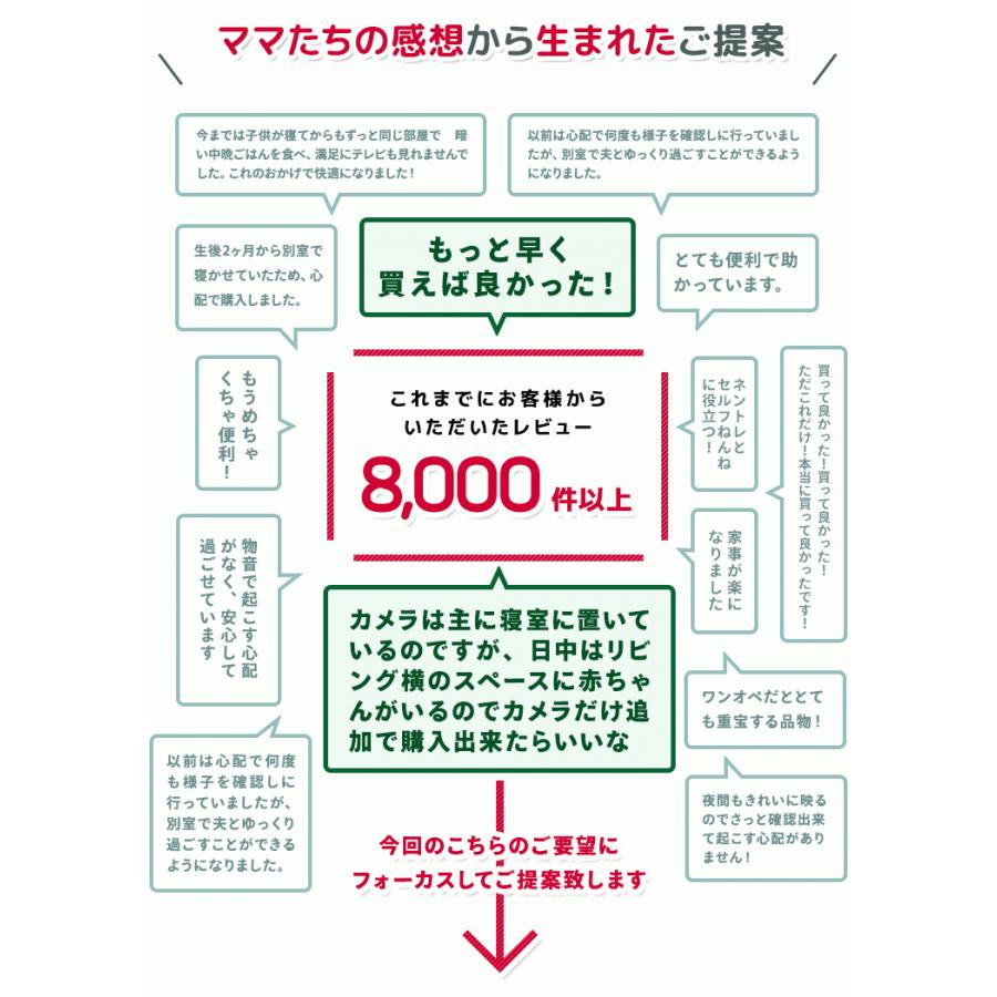 ベビーモニター 首振りモデルベビーカメラ BM-GP1A |  | 06