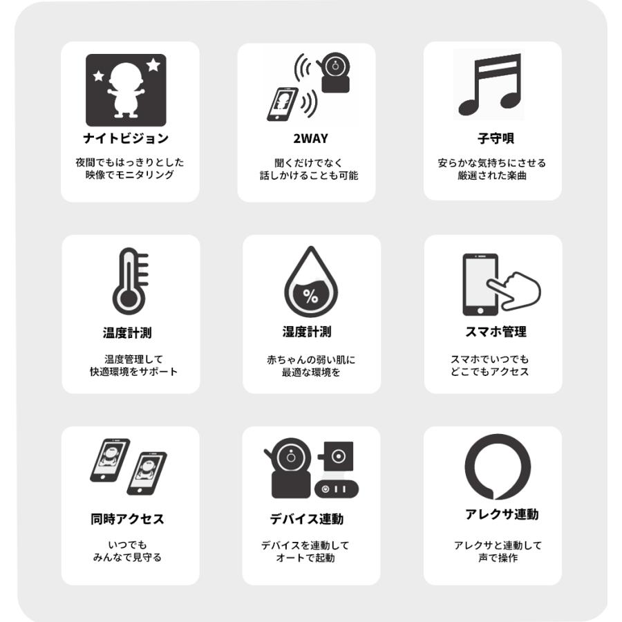 ネットワーク ベビーモニター 見守りながらスマホが使える ネットワーク ベビーモニター 見守りながらスマホが使える