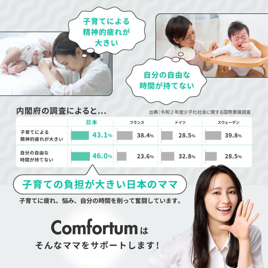 トリプルモード ベビーモニター CU-CA05 スマホでも専用モニターでもアレクサでも見れる ベビーカメラ 見守りカメラの画像