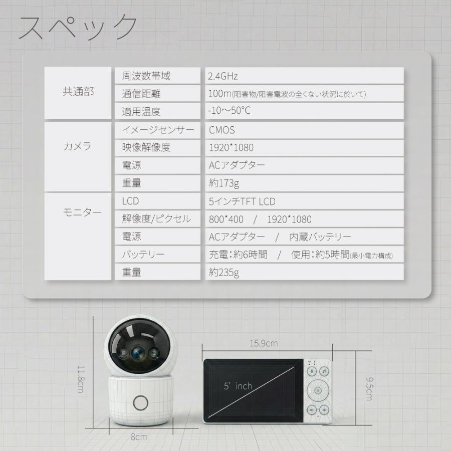 「泣き声翻訳AI」搭載ベビーカメラ CU-CAT1 見守りカメラ |  | 18