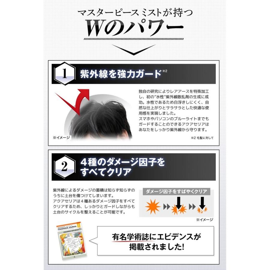 正規店仕入れの ヘアミスト マスターピース ヘアアンドスカルプケア ミスト 60ml 正規激安 Kwsrbd Com