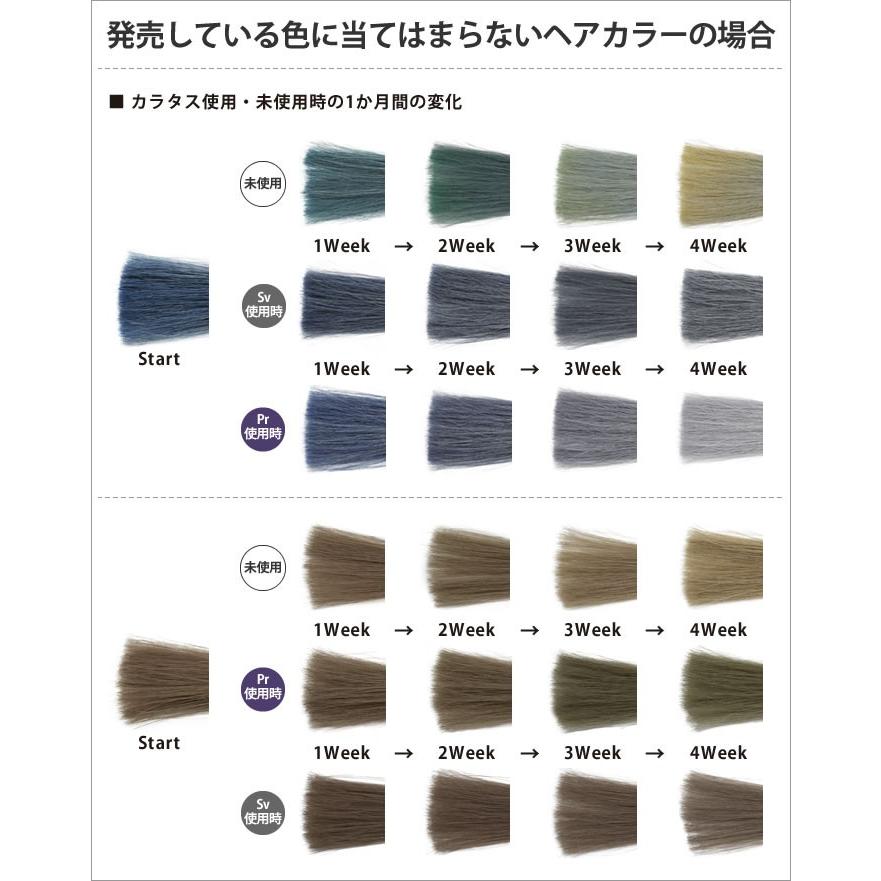 カラタス ムラシャン