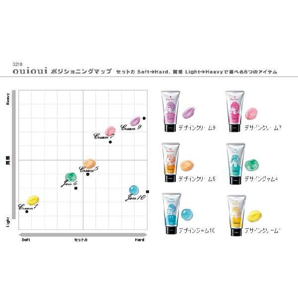 ホーユー ミニーレウイウイ デザインジャム10 80g Hoyu Oui10 80 ビューティーサロンatla 通販 Yahoo ショッピング