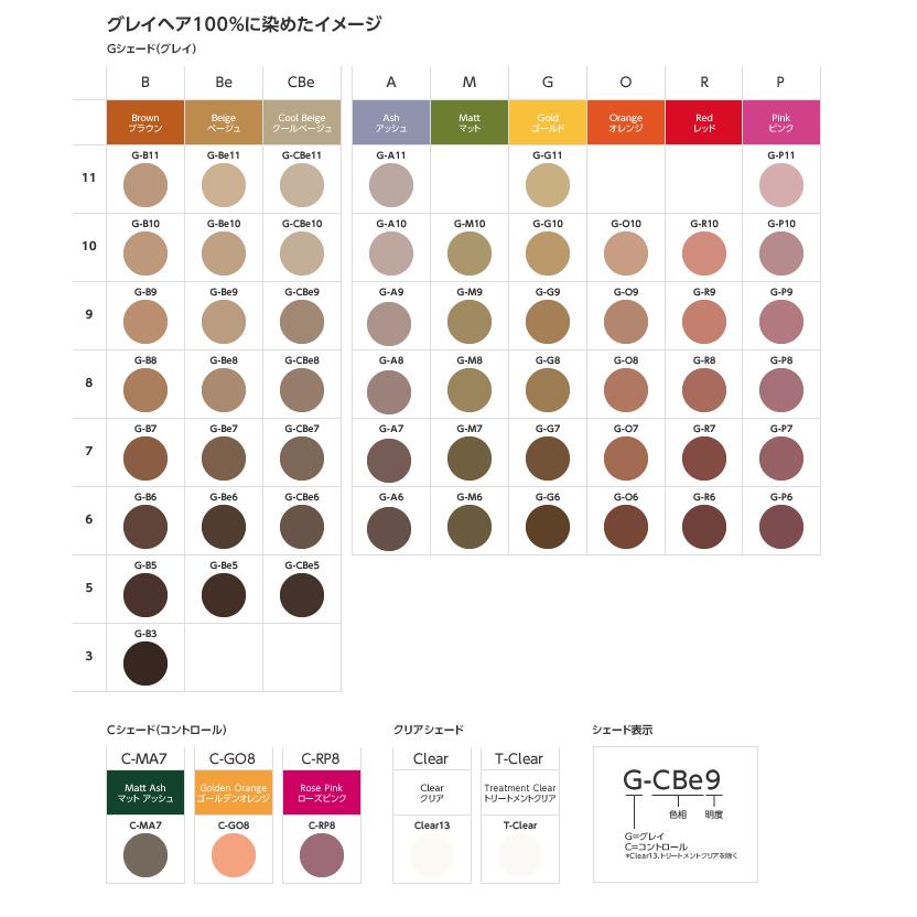 イゴラ 【メール便可】【ヘアカラー剤】シュワルツコフ イゴラロイヤル