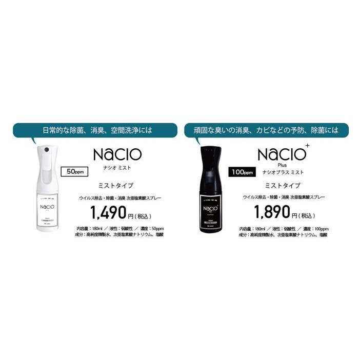 在庫処分・送料無料】次亜塩素酸スプレー Nacio ナシオ ウルトラミスト