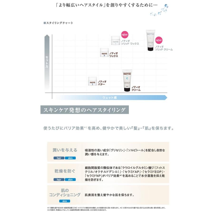 ヘアワックス NOTIO Solid wax 45g ノティオ ソリッド ワックス |  | 01