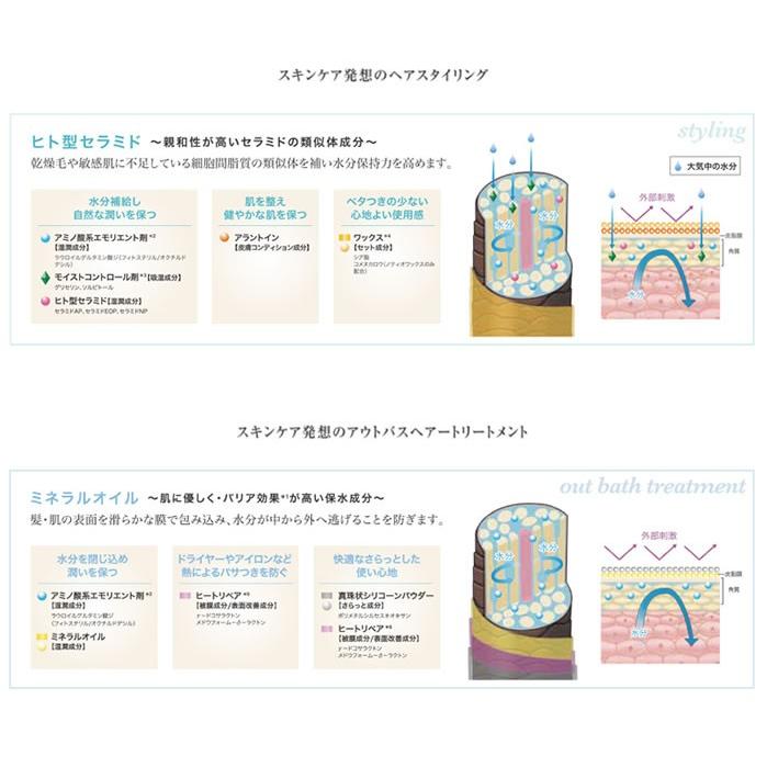 ヘアワックス NOTIO Wax 45g ノティオ ワックス スタイリングシリーズ