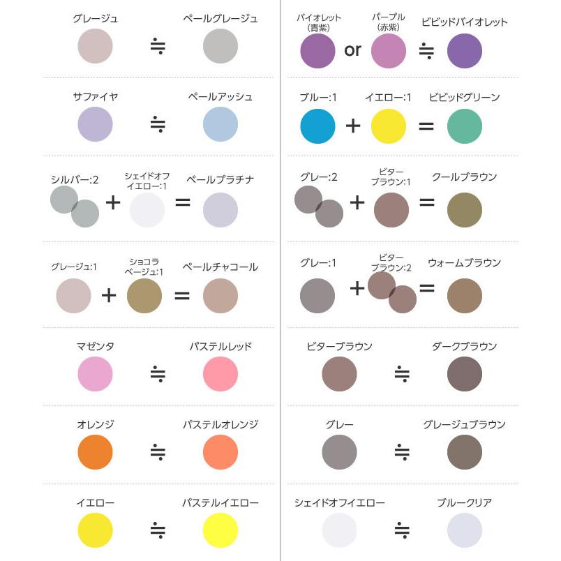 パイモア 【カラートリートメント】パイモア スペクトラムカラーズ