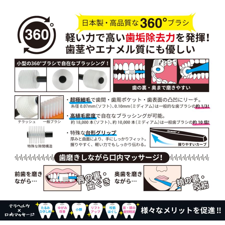 ブラシ テラヘルツ配合 360℃ 歯ブラシ terush! TOOTHBRUSH MEDIUM（テラッシュ！歯ブラシ ミディアム） トュースブラシ デンタルケア｜atla｜04