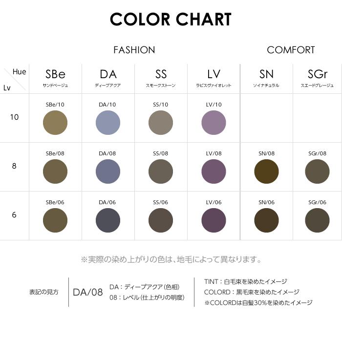 THROW スロウ ワンカラー ディープアクア【DA/06】 100g カラー剤 1剤　サロン専売 業務用 | THROW | 01