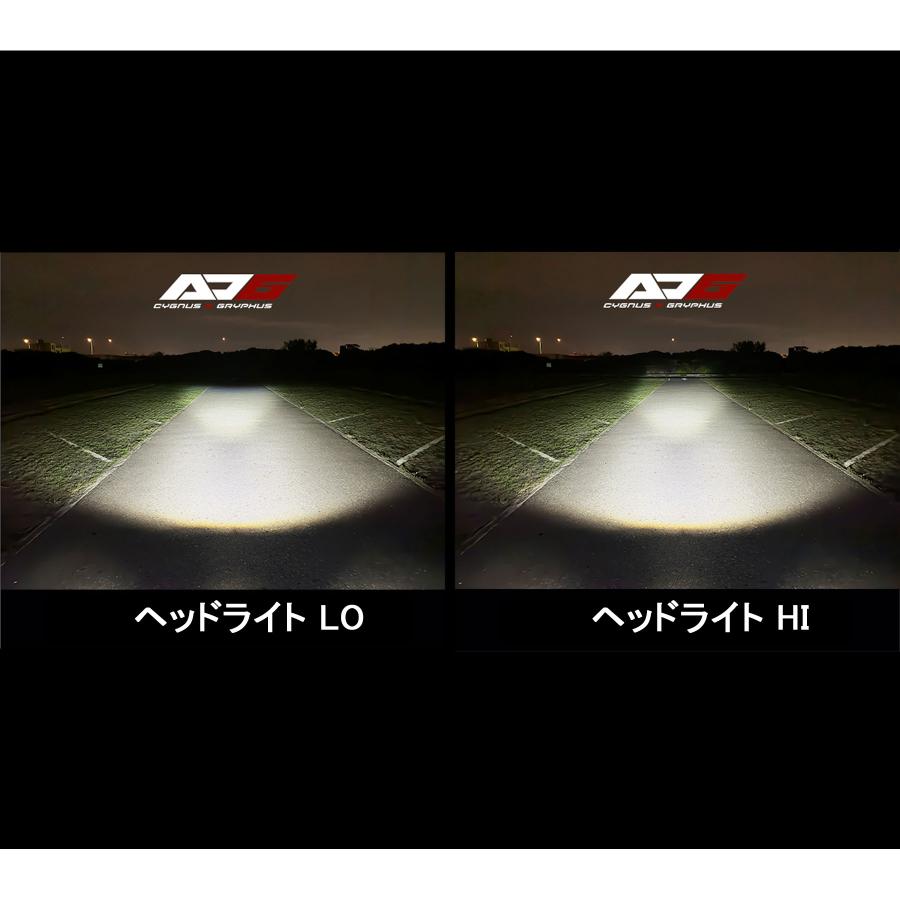 AJ6 6型シグナスグリファス GRYPHUS LEDスクエアプロジェター AJ6 6型シグナスグリファス GRYPHUS LEDスクエアプロジェター