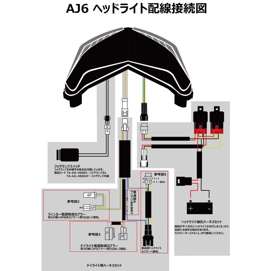 AJ6 6型シグナスグリファス GRYPHUS LEDスクエアプロジェターヘッドライト シーケンシャルウィンカーセット｜atlas-parts｜08