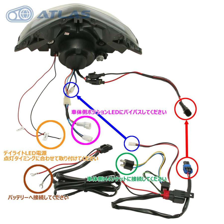 GAMMAS 3型シグナスX CYGNUS X LEDポジション プロジェクター M3 GAMMAS 3型シグナスX CYGNUS X LEDポジション プロジェクター M3