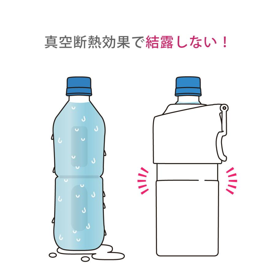 ペットボトルホルダー ボトルインボトル 500ml 650ml 保冷 真空断熱 ステンレス 折りたたみ ハンドル 持ち手付き キズ付きにくい パウダー塗装 ABIB-E｜atlas2001｜16