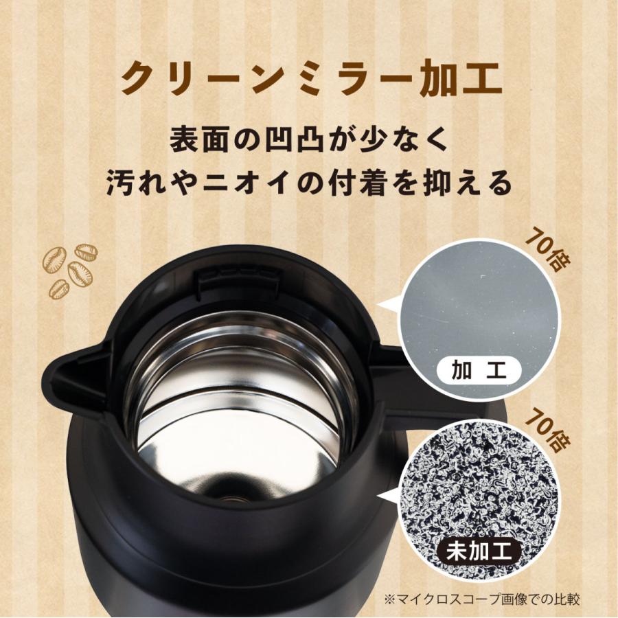 6個セット コーヒーサーバー 卓上ポット 650ml 保温 保冷 真空断熱 保温ポット 保冷ポット ステンレス 水量統制機能 直接ドリップ カフェリンク ACS-605BK6P_5