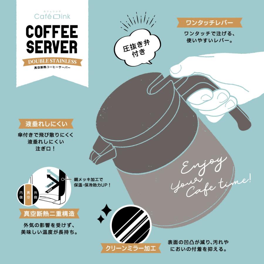 6個セット コーヒーサーバー 卓上ポット 保温ポット 保冷ポット 800ml 真空断熱 保温 保冷 魔法瓶 ステンレス 洗いやすい 直接ドリップ アトラス ACS-803-6P_10