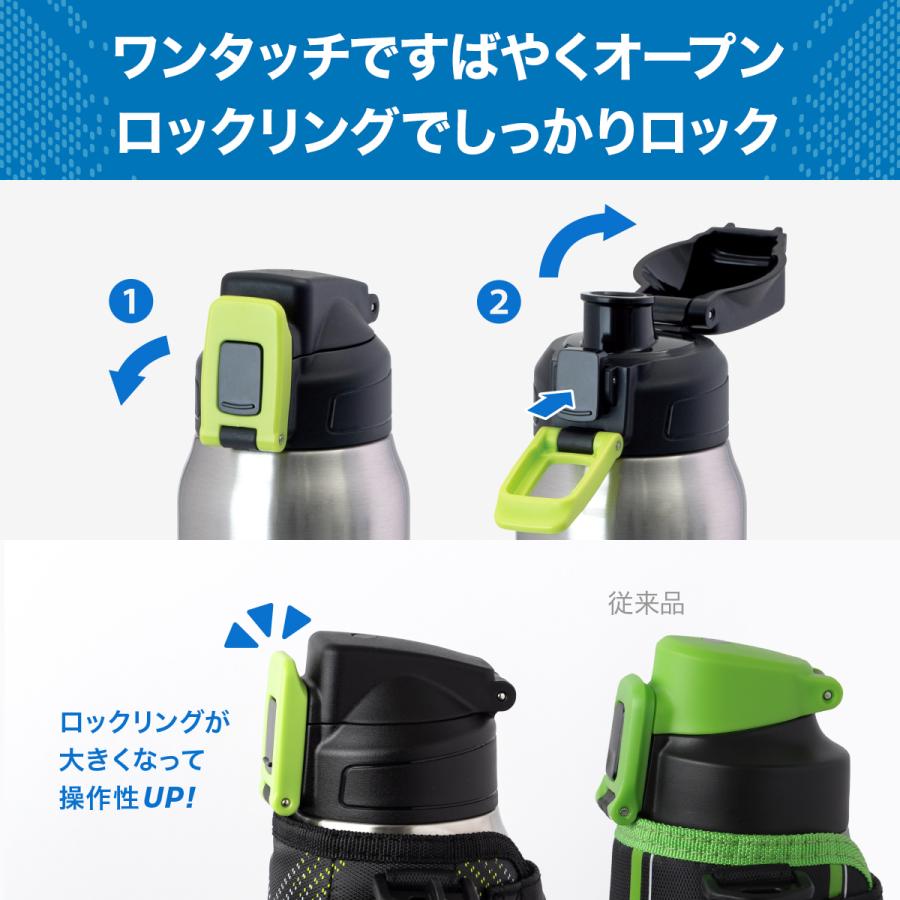 AQUAGE（Atlas） 水筒 2リットル 保冷 軽量 軽い 子供 真空断熱