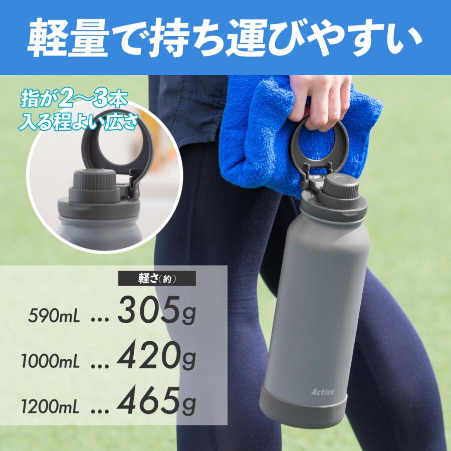 Atlas 水筒 1リットル 1L 保冷 真空断熱 ステンレス 軽量 ダイレクト