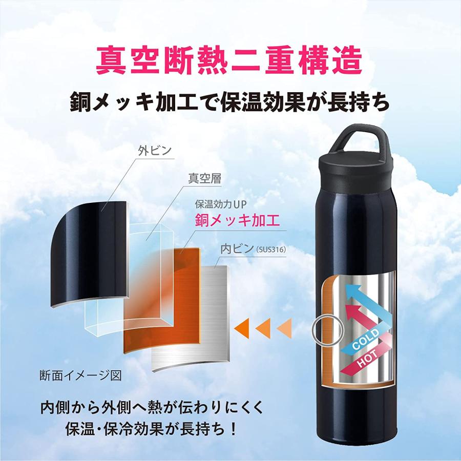 Airlist（Atlas） 水筒 700ml 保温 保冷 真空断熱 ステンレス 超軽量